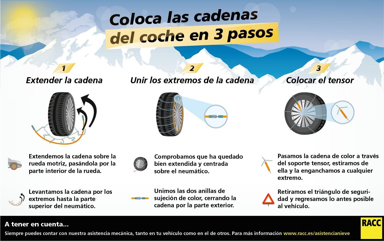 CÓMO COLOCAR CORRECTAMENTE LAS CADENAS PARA NIEVE Y EVITAR ACCIDENTES EN LA RUTA