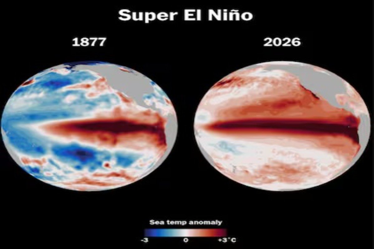 EL SÚPER NIÑO 2026 PODRÍA SER MÁS FUERTE DE LO PREVISTO Y YA SE HABLA DE UN EVENTO EXTRAORDINARIO