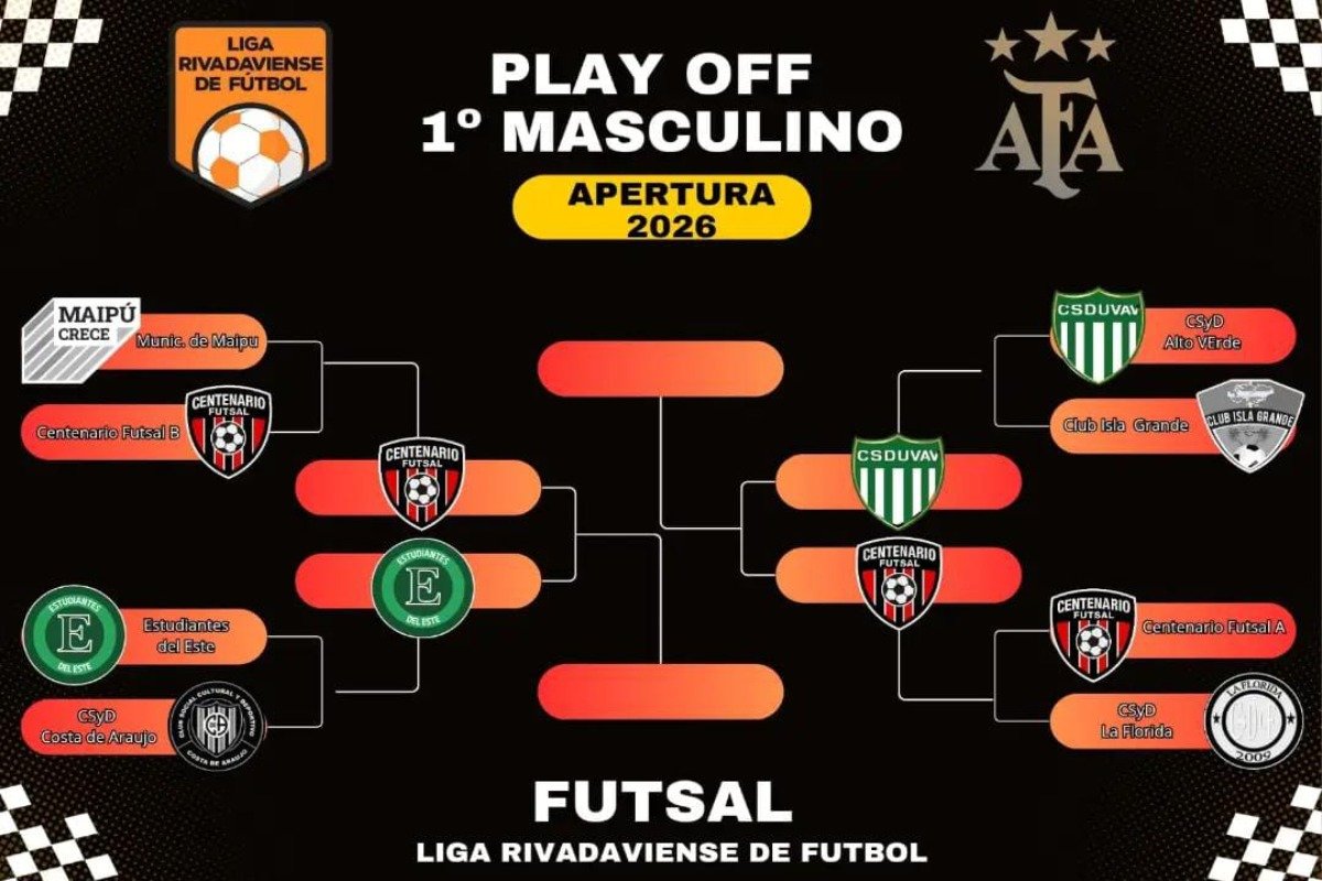 FUTSAL RIVADAVIENSE: YA ESTÁN LOS CUATRO SEMIFINALISTAS DEL APERTURA