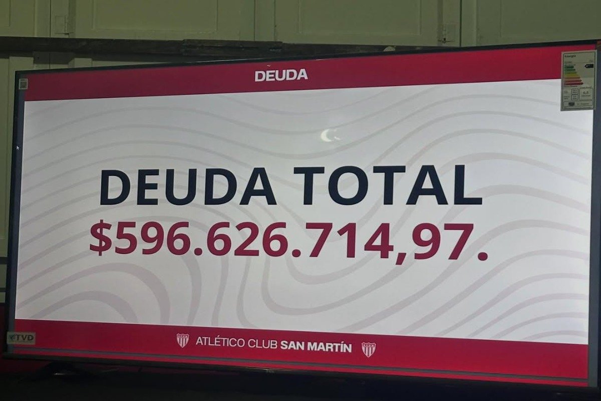 SAN MARTÍN, EN ROJO: LA AUDITORÍA REVELÓ UNA DEUDA DE CASI $600 MILLONES