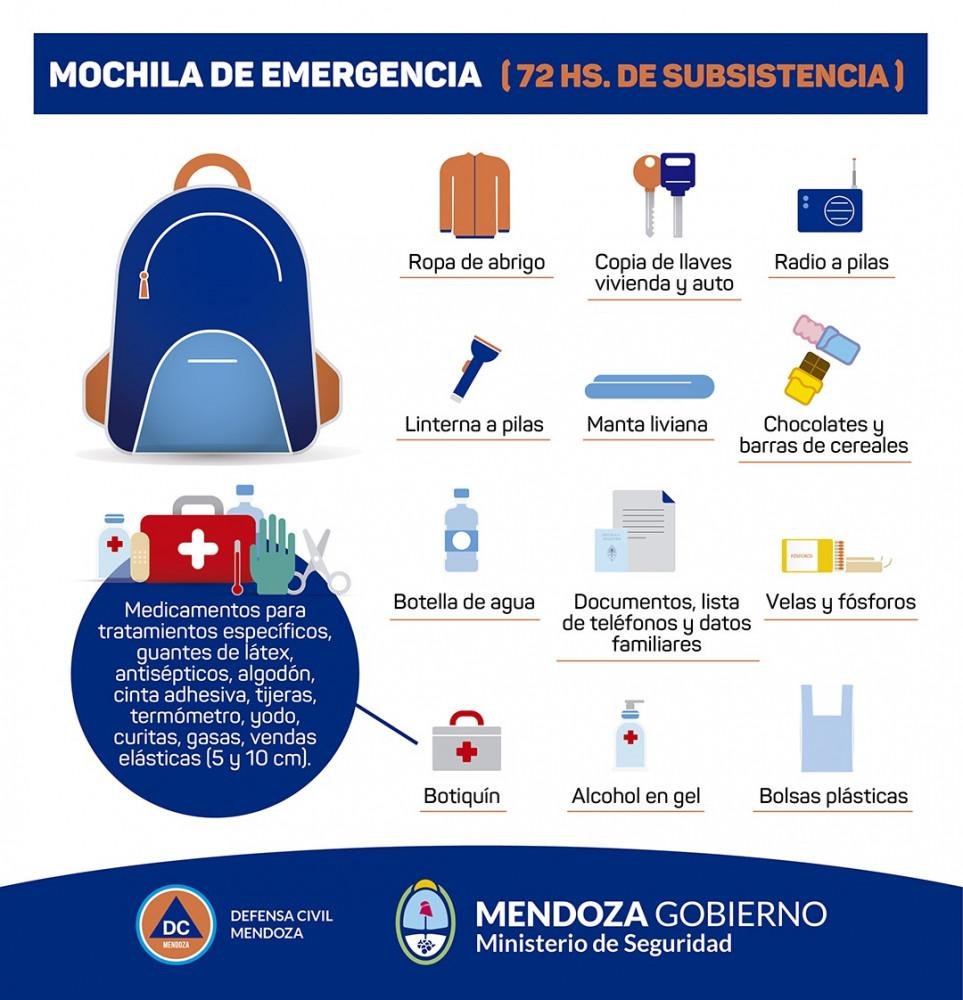 TERREMOTO EN MENDOZA: POR QUÉ LOS PRIMEROS SEGUNDOS SON CLAVE Y CÓMO PREPARAR A TODA LA FAMILIA